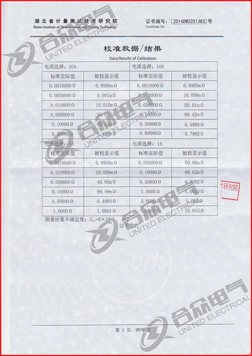 三通道直流電阻快速測試儀證書