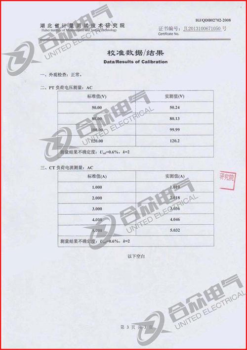 互感器二次負荷在線測試儀證書