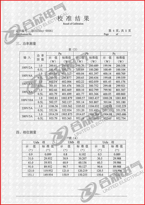 手持式三相相位伏安表證書