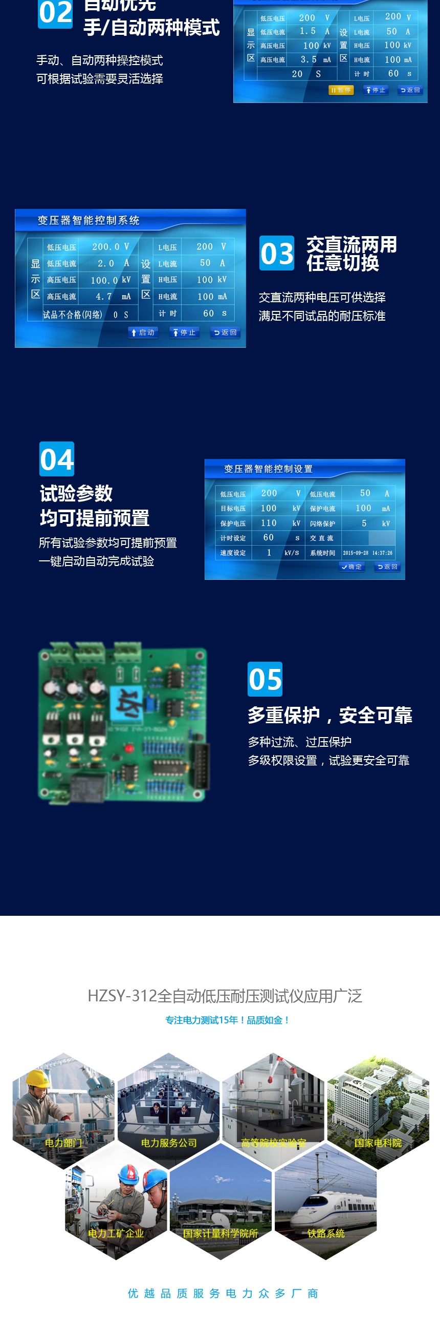 HZSY-312全自動低壓耐壓測試儀