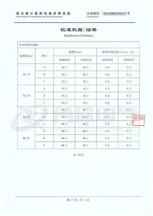 高壓開關(guān)動特性測試儀證書