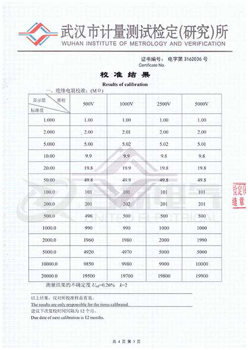 數字兆歐表證書