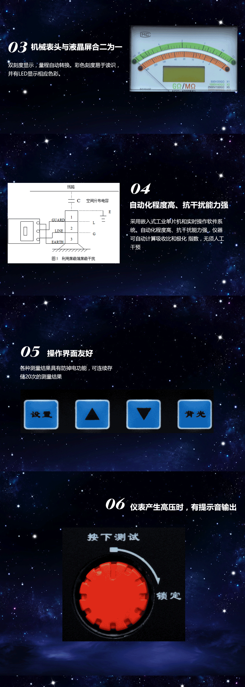 智能雙顯絕緣電阻測試儀