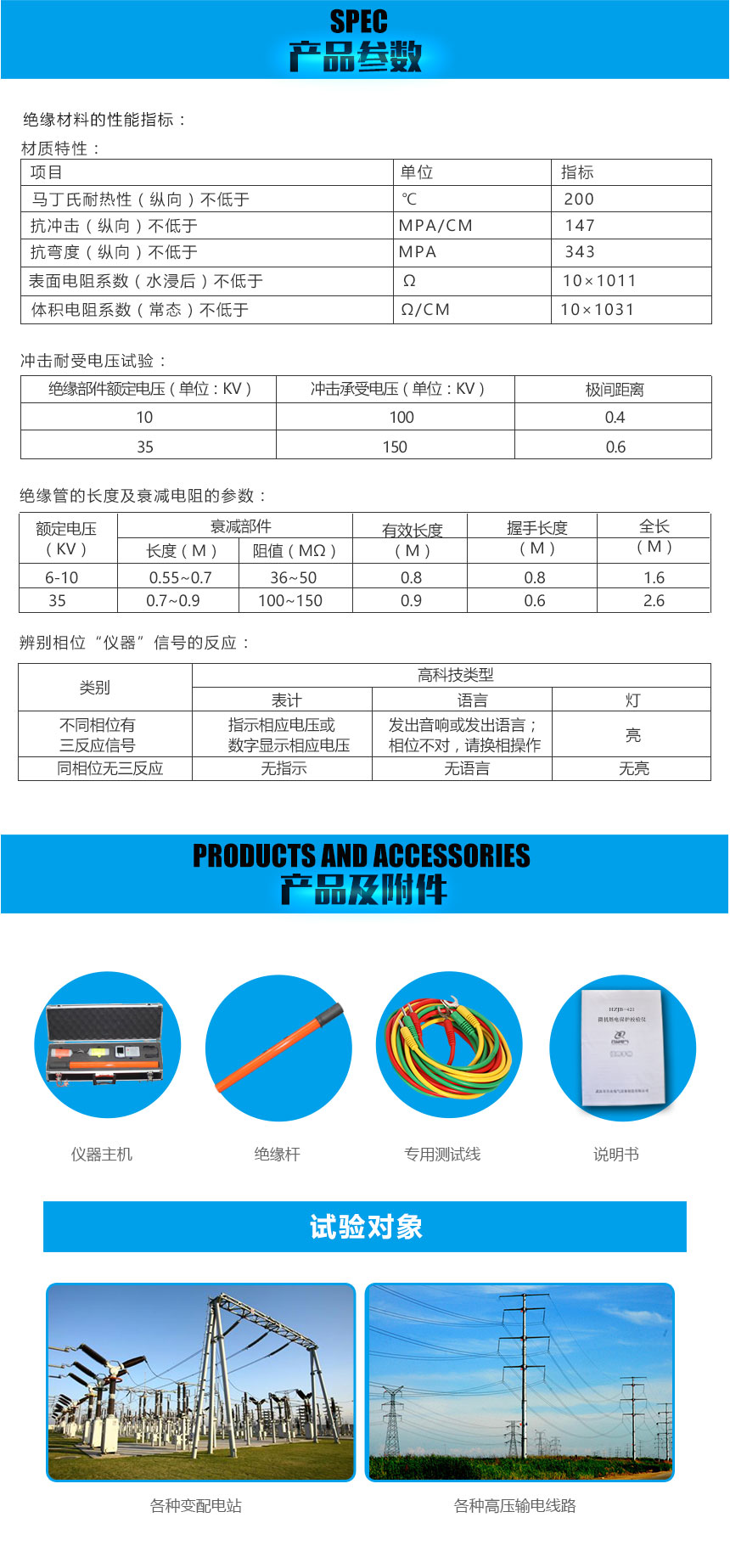 數字核相器