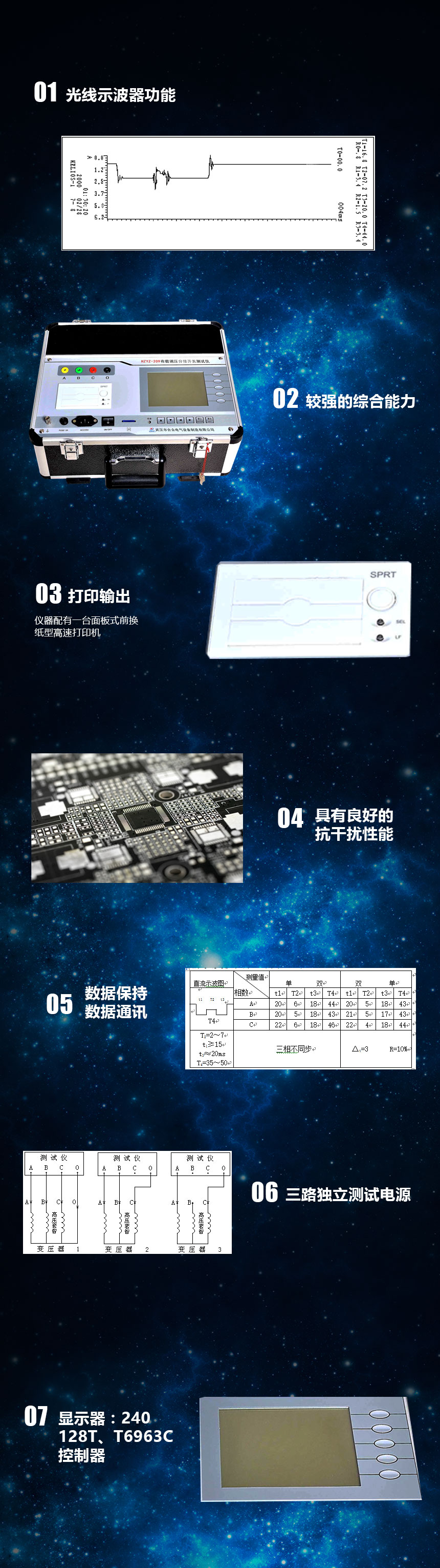 有載調(diào)壓分接開(kāi)關(guān)測(cè)試儀