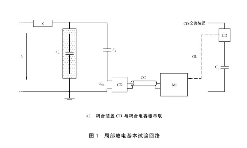 局部放電試驗(yàn)回路圖