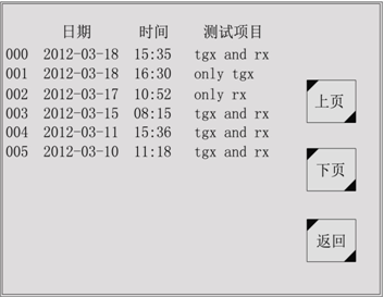 絕緣油介損測試儀的數據管理設置