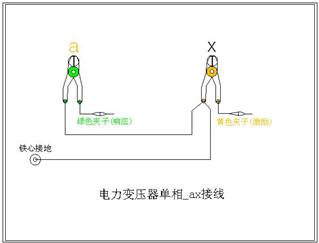 變壓器繞組變形測試儀