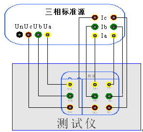 變壓器綜合測試儀