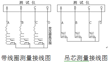 有載調(diào)壓分接開關(guān)測試儀接線