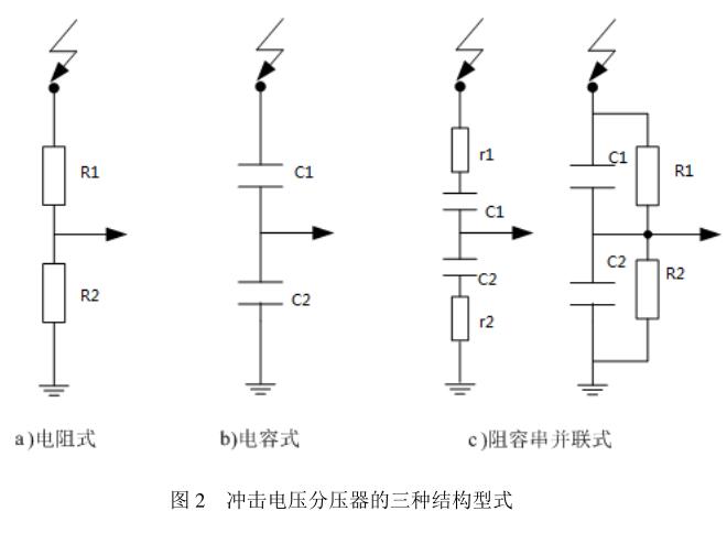 沖擊電壓發生器原理圖