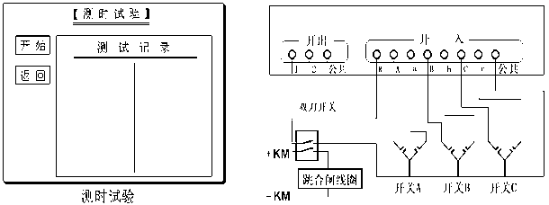 繼電保護(hù)測試儀的時間測試界面說明