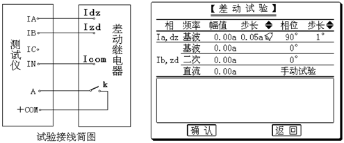 微機繼電保護測試儀