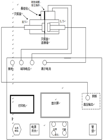 真空開關真空度測試儀