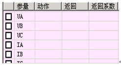 微機繼電保護測試儀