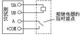 微機(jī)繼電保護(hù)測試儀