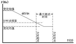 微機(jī)繼電保護(hù)測(cè)試儀