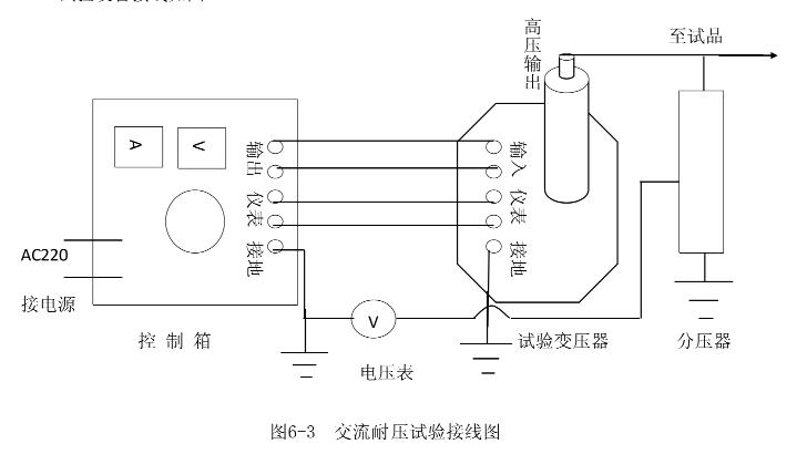 交流耐壓試驗(yàn)接線圖